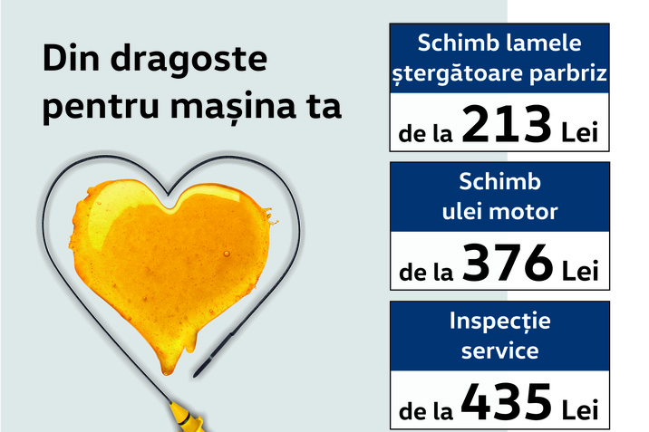 20% reducere la piese și manoperă promoțională la pachetele de întreținere pentru mașinile fabricate în 2015-2016.